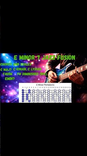 E Minor 7 Jazz Fusion Backing Track for Guitar | Guthrie Govan Modal Improvisation Jam