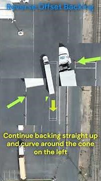 Reverse Offset Backing