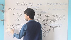 What is adverb? How does an adverb modify a verb, an adjective or another adverb? A very powerful and knowledgeable lecture by Kamran Kamml Khan. | Kamran Kamml Khan