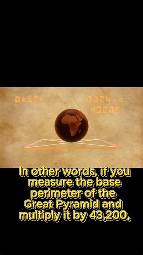 "The Great Pyramid: A Planet in Miniature?"