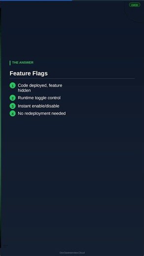 Feature Flags Deploy Without Releasing Explained