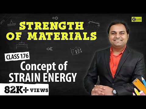 Introduction to Strain Energy - Strain Energy - Strength of Materials