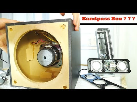 Look inside Logitech Z4 2.1 speaker system - What's Inside?