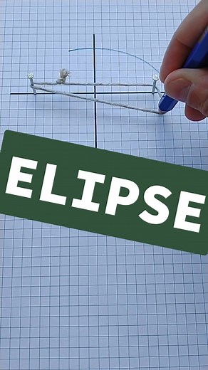 Maquetas de Elipse: Tutorial y Proyectos Creativos | Profes de Matemáticas