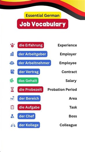 🇩🇪 Essential German Job Vocabulary | Learn German A1-A2 #shorts