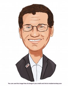 Is ACAD A Good Stock To Buy Now?