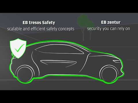 Vehicle Infrastructure: Elektrobit's AUTOSAR solutions