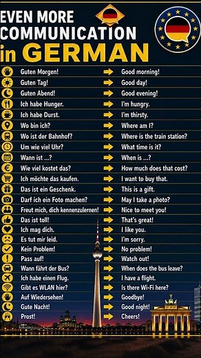 How to learn German quickly? Learn German Compliments FAST and EASY