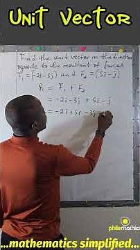 How to find the unit Vector of a Resultant Vector