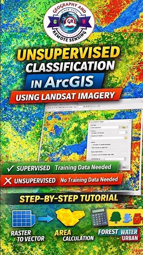 Unsupervised Classification in ArcGIS using Landsat #shorts