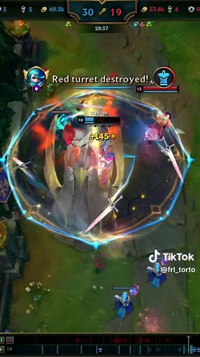 Gwen LoL Gameplay Tips and Strategies
