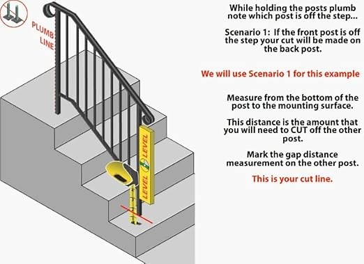 DIY Handrails are easy to install