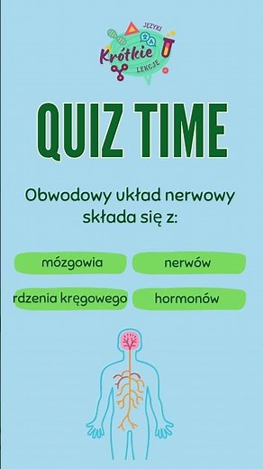 Biologia 2 klasa LO - Budowa i działanie układu nerwowego