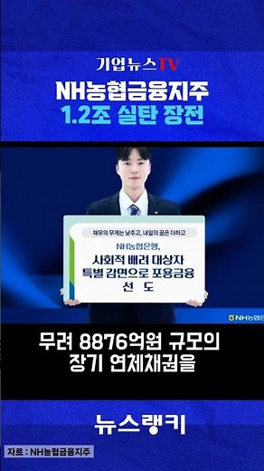 NH NongHyup Financial Group Secures 1.2 Trillion Won Capital Boost: Expanding Corporate Finance a...