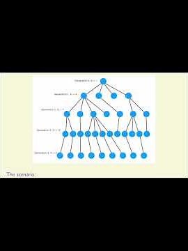 Branching Process (Intro) #shorts