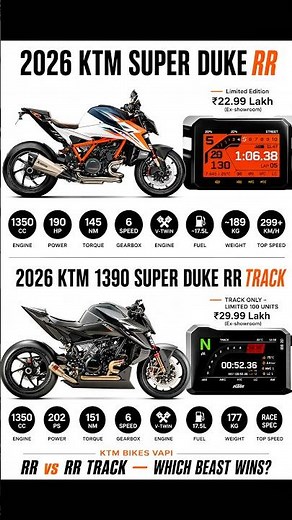 2026 KTM 1390 SUPER DUKE RR vs RR TRACK 🔥 | Which Beast Wins?