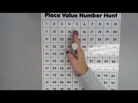 1st Grade Lesson 19 Understand Ten More and Ten Less