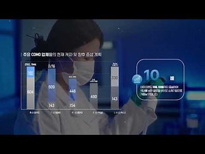아미코젠 송도배지공장 준공식