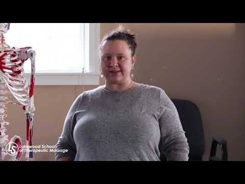 Week 13 - Pectoralis Major, Pectoralis Minor, Coracobrachialis | Lakewood School