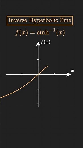 100 FUNCTIONS CHALLENGE