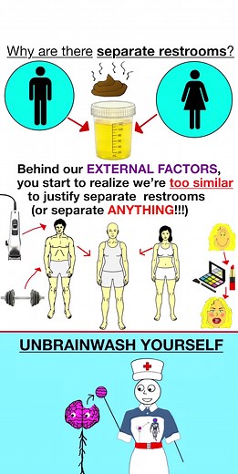 Restrooms divide us #gender #unbrainwashyourself #immortality | gender swap filter