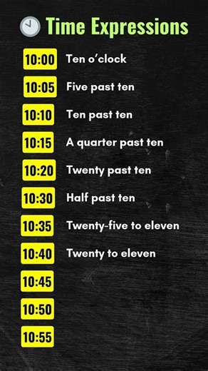 ⏰ Time Expressions in English! Learn to Tell Time Like a Pro! 🕰️ #englishlanguage #spokenenglish