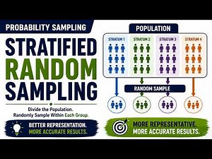 Stratified Random Sampling