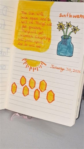 journaling ideas for empty notebooks #journaling