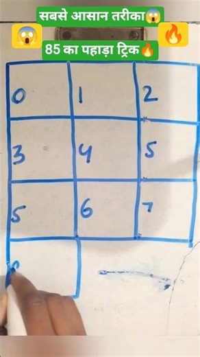 85 का पहाड़ा ट्रिक ll 85 ka table ll#maths #shorts#shortsfeed#shortvideo #khansir#mathstricks part 2