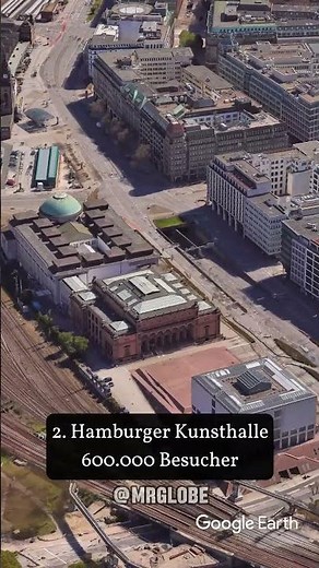 The 5 most popular museums in Germany