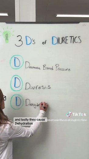 Understanding Diuretics: Key Effects on Blood Pressure