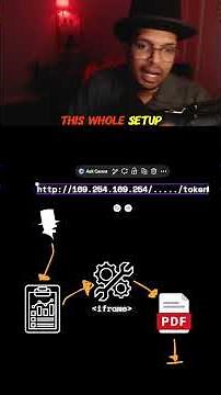 critical SSRF Bug Bounty