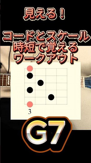 【時短】7thコードを支配しろ！不敵に笑う「ミクソリディアン」攻略だ！