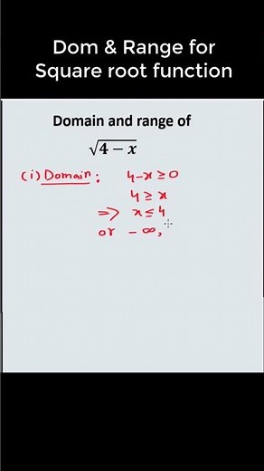 Square Root Function: Domain & Range Made Easy! #Shorts