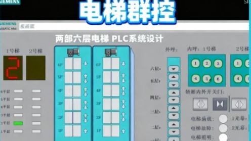 基于S7-1200PLC群控双部六层电梯模拟控制系统设计（设计说明书+电气图纸+IO分配表+博途仿真全套）