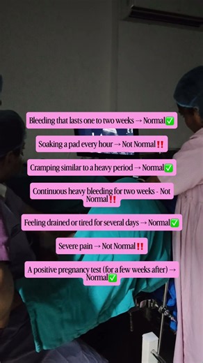 Signs of miscarriage. Read the description #ivf #miscarriagesymptoms #ivfsuccess