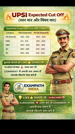 UPSI Expected Cut Off 2026 🔥 UR/OBC/SC Safe Score कितना? Male vs Female Full Data #upsi #upsicutoff