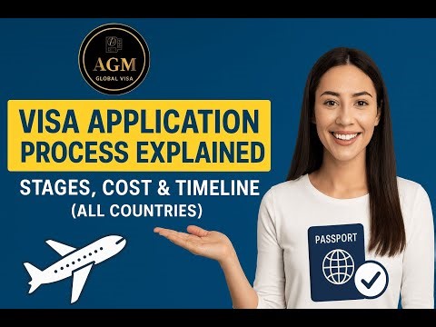 Introduction AGM Global Visa