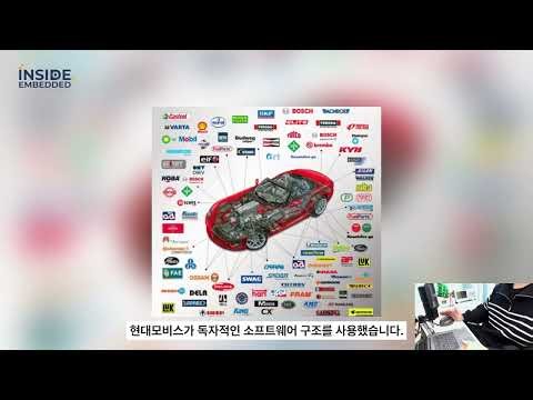 자동차 SW 엔지니어 필수 상식! MISRA, ISO 26262, AUTOSAR 완벽 연결고리