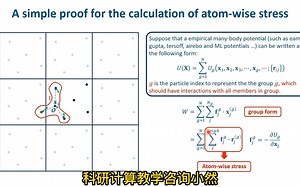material studio[材料模拟]多体位能在周期性边界下的压力和维里量的计算(下)-