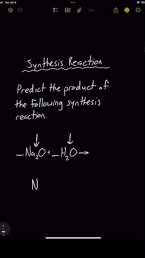 Predicting Products of Synthesis Reactions #chemicalreaction