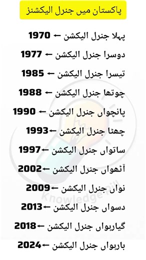 From 1970 to 2024: A Timeline of Pakistan's National Elections #gk #hsitory ​Pakistan General Elections ​General Elections dates ​General Elections Pakistan history ​1970 General Election ​2024 General Election ​Pakistan political history ​Pakistan democracy timeline ​List of elections in Pakistan ​Pakistani politics ​National Assembly elections Pakistan ​#PakistanElections #GeneralElectionsPakistan #PakistanPolitics #ElectionTimeline #HistoryOfPakistan #PakistaniDemocracy #1970to2024 #PakistanH