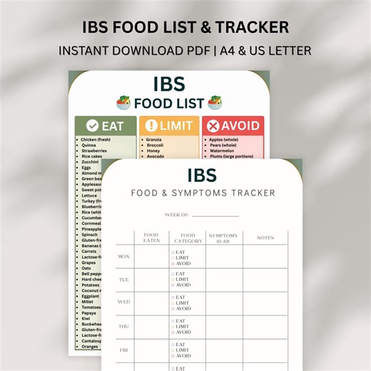 IBS Food List and Tracker, Low FODMAP Diet Chart Printable, Ibs Meal Planning Grocery List, Food to Eat and Avoid With IBS, Instant Download - Etsy Canada
