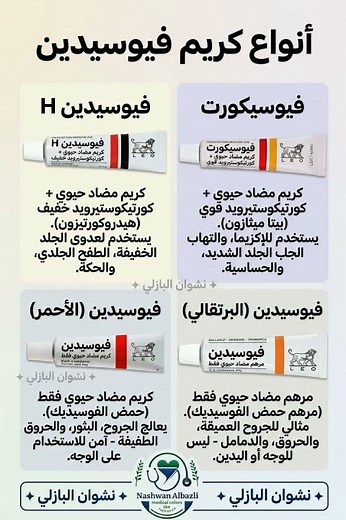 أنواع كريم فيوسيدين | 90% يستخدمون النوع الخطأ! الفرق بين Fucidin وFucicort وFucidin H