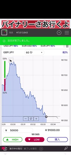 バイナリーを丸ごといただきサラリーマン編