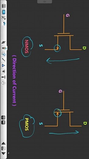 Different MOSFET Symbols | E Mosfet Symbol | #mosfet #transistor #enhancement #fets #electronics
