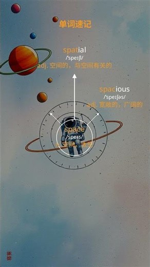单词速记 space 空间，太空 #单词速记