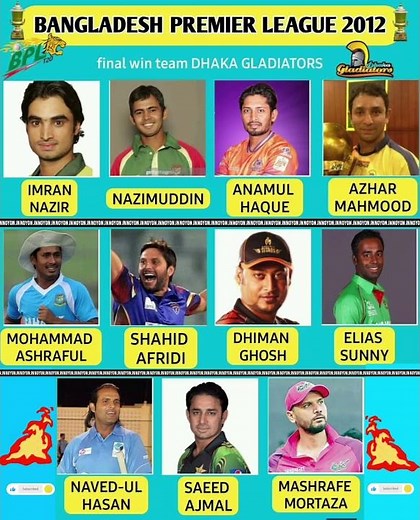 🏆 Bangladesh Premier League 2012 Champions – Dhaka Gladiators 🏏🔥#BPL2012