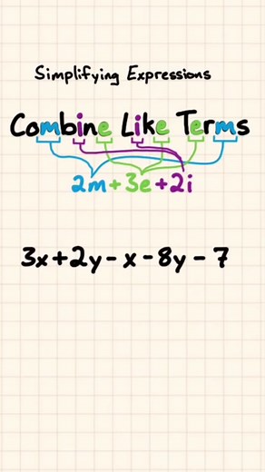 Combining Like Terms #Maths #combiningliketerms #simplifyexpressions