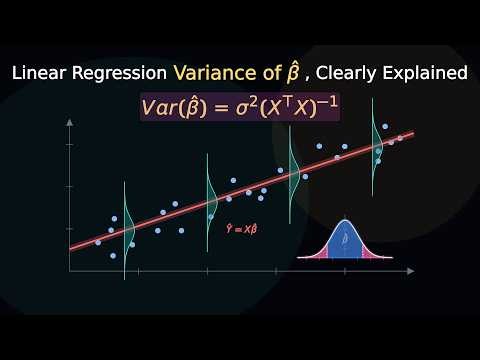 Variance of the OLS Estimator β Beta Hat-Visual Intuition, Derivation & Confidence Interval Lesson 8
